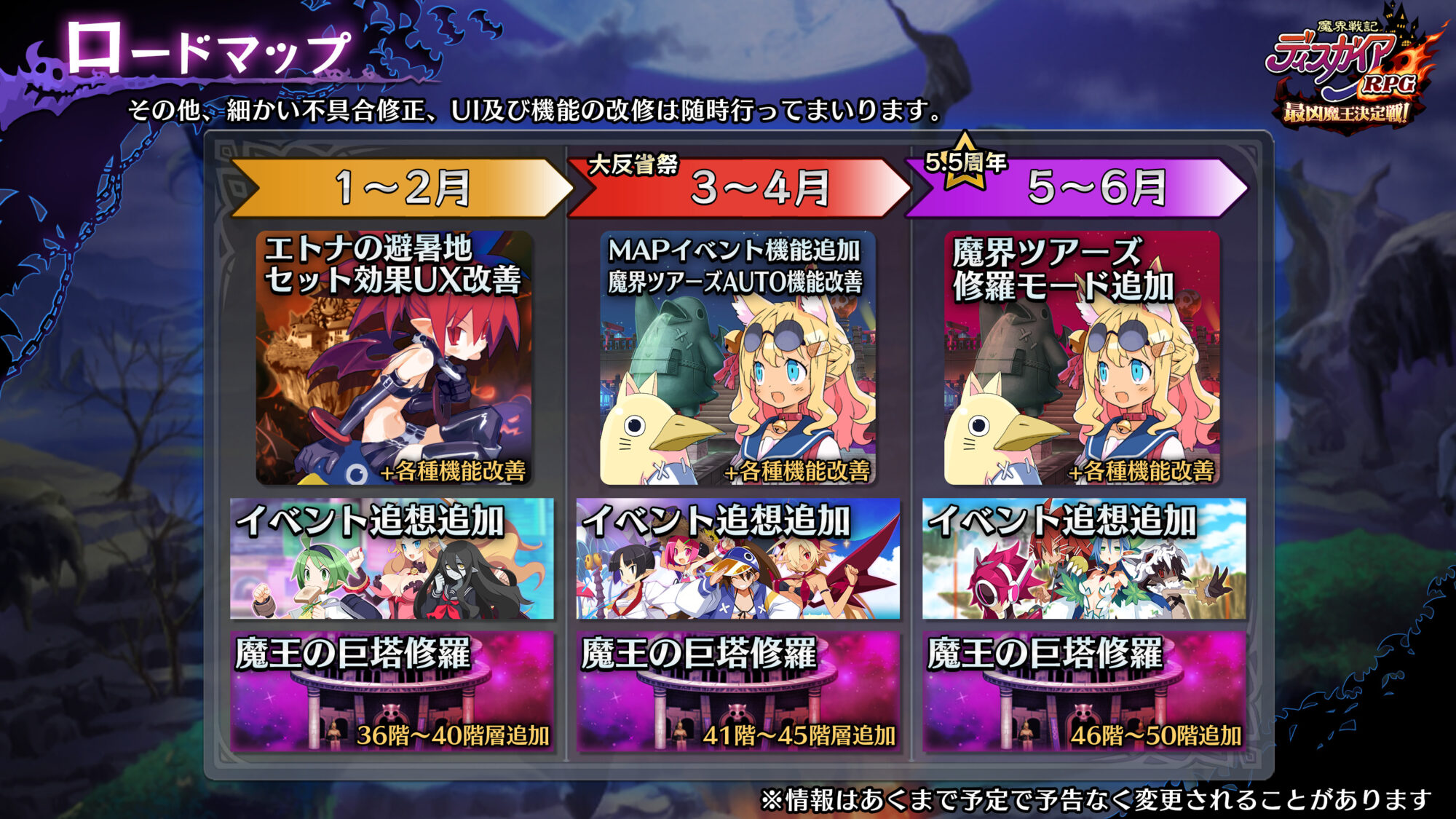 運営プリニーからのお知らせッス！ | ディスガイアRPGニュース